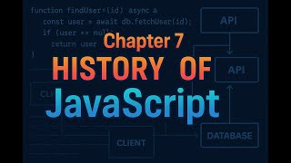 The Complete JavaScript in Malayalam - Chapter 7 - History of JavaScript