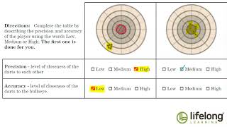 Alg 1A Module 1 Lesson 2 Explore Part 1