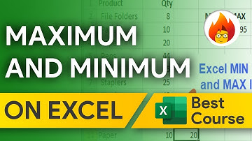 Maximum and Minimum Functions | Excel