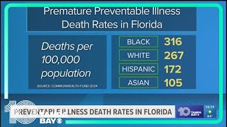 Preventable illness death rates in Florida