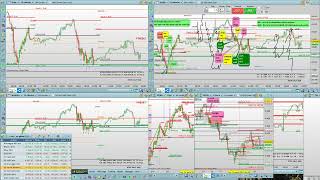 Analyse des tendances du marché et perspectives futures ? me230823