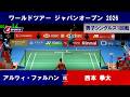【男子シングルス ハイライト】アルウィ・ファルハン vs. 西本 拳太|バドミントン ワールドツアー ジャパンオープン 2026 1回戦(7月14日)#badminton