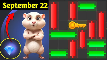 22th September Hamster kombat Daily Mini-Game ( Puzzle Solved ) in few Second