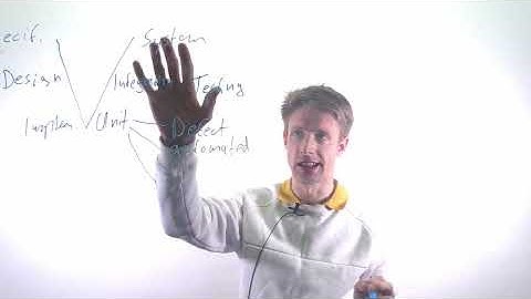 Module 04: Quality Assurance, Part 04: Testing levels