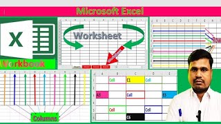 What is Workbook, Worksheet, Rows, Columns and Cell?