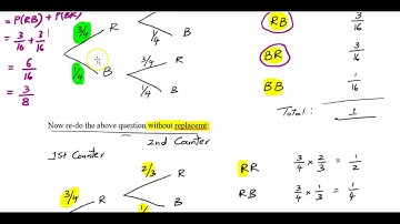 Two-Step Experiments - Tree Diagrams and Probabilities