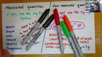 Significant Figures (or digits) - part 1 - identifying sig figs