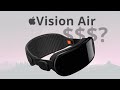 Apple vision air  affordable apple vision pro alternative