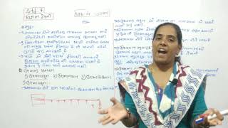 Std-7||Chap-4||part-2||science technology