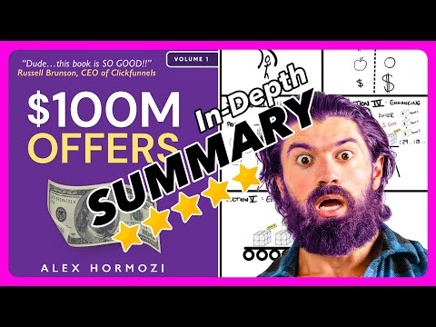 100M Offers by Alex Hormozi | Summary