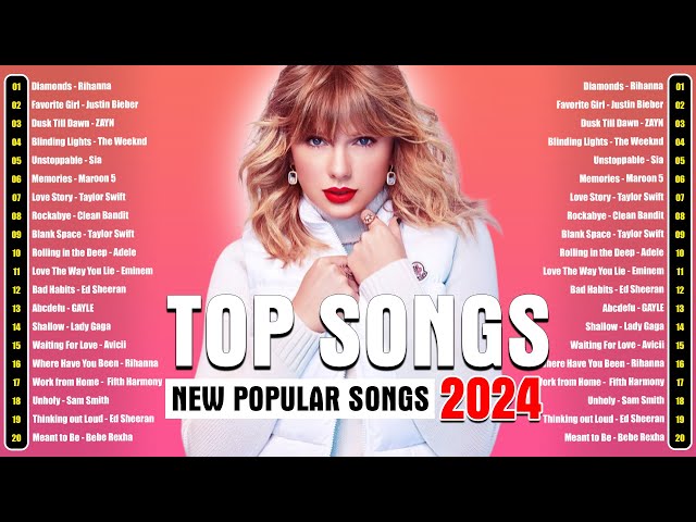 Top Songs 2024 ~ Clean Pop Hits of 2023 2024 ~ Best Pop Music Spotify Playlist 2024 class=
