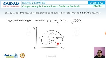 Lecture Video_18MAT41_Module 2_Cauchy