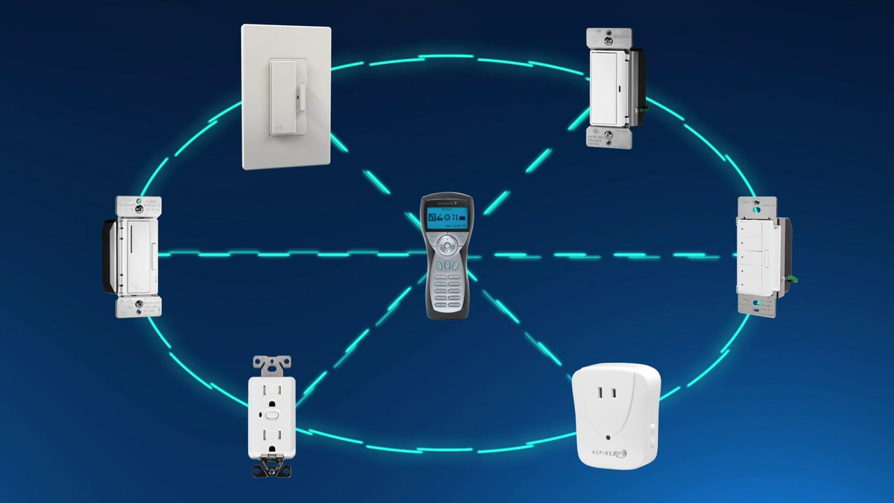 Eaton Wiring Devices Anyplace Switch
