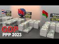 GDP Per Capita 2023 | Richest Country GDP PPP : Updated | 192+ Countries