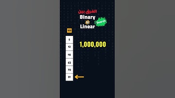الفرق بين ال binary search و ال linear search #برمجة #مبرمج #علوم_حاسب #ويب #جامعه #programming