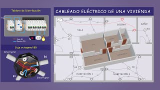 Electrical Wiring of a House  Housing | Step by Step Explanation | LIGHTING