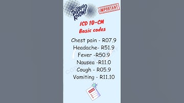 ICD 10 CM Basic Codes | Medical Coding #shorts