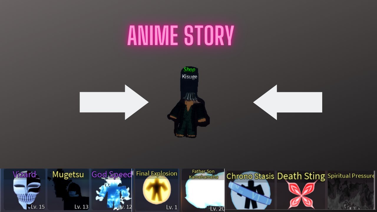 How to get any blessed ability in anime story