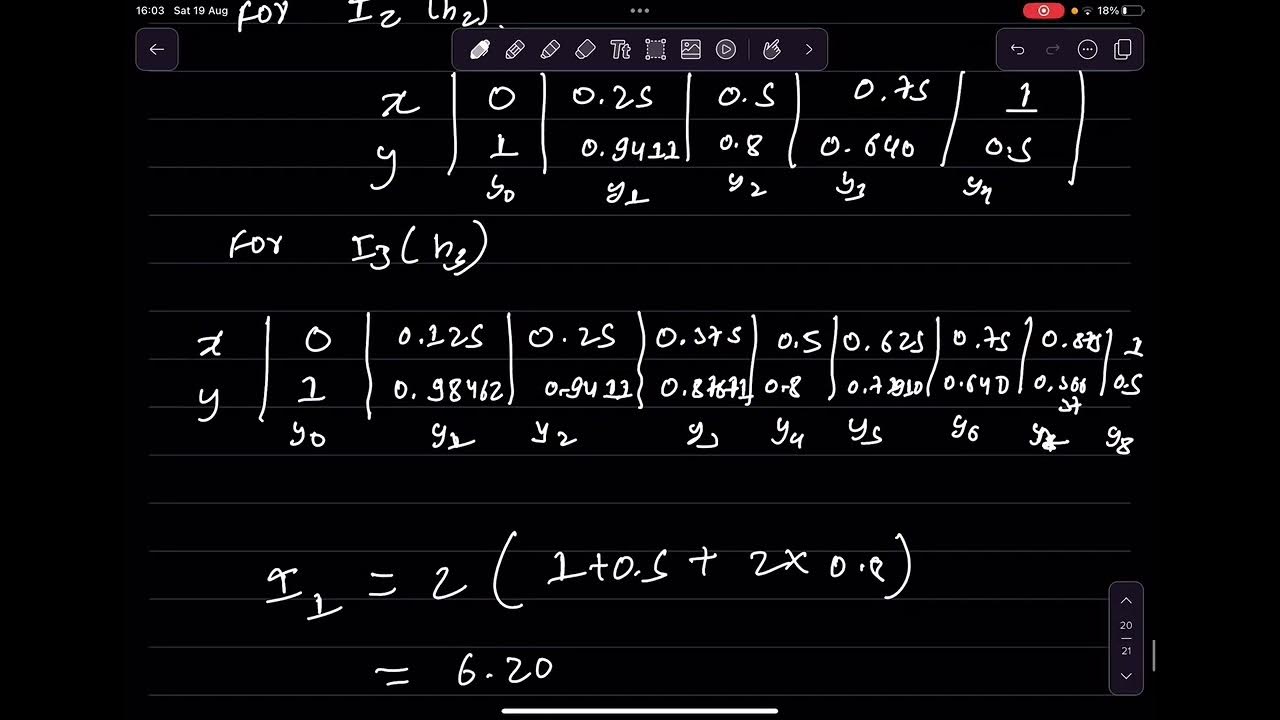 Romberg integration numerical method in nepali youtube