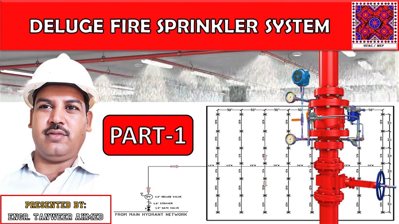 Deluge Water Sprinkler System Part 1 Firefighting In Urdu Hindi Deluge Water Sprinkler System Part 1 Firefighting In Urdu Hindi