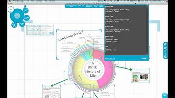 Understanding Prezi 5: Standardizing Design