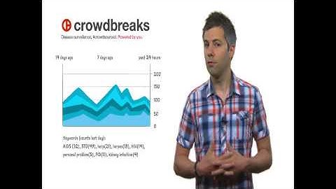 Week 8 Video 3:  Disease Surveillance   Digital