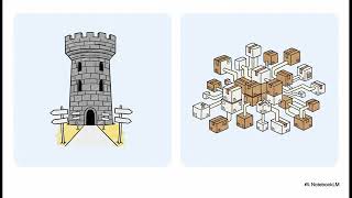 Swift vs React Native in 2025-2026: The Ultimate Strategic Blueprint for Mobile Developers