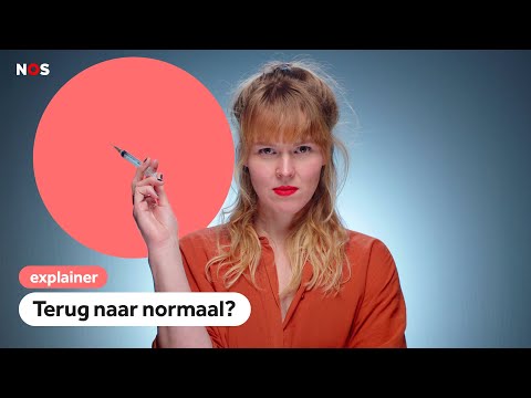 Video: Wat is een gevriesdroogd vaccin?