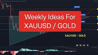 💎Weekly Ideas For XAUUSD / GOLD