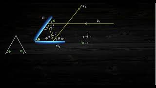 9  Use of  Geometry in Ray Optics