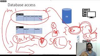 Python boot camp | Session 18 | Project: Working with database