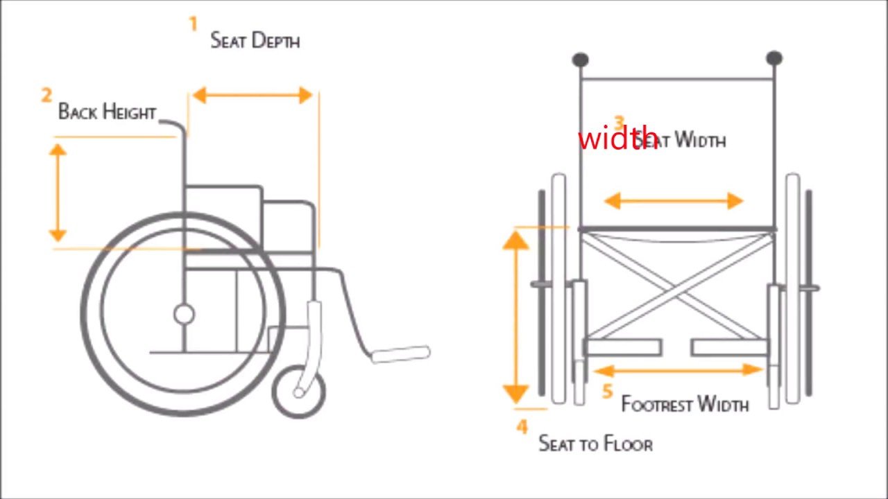 Wheelchair ADA Regulations And Fitting YouTube