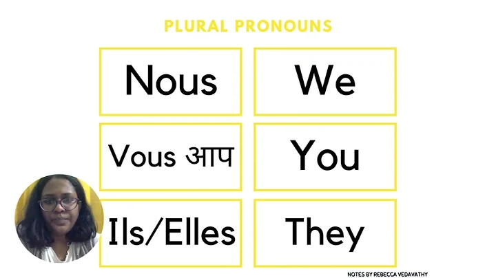 BASIC FRENCH VERBS, EXPRESSIONS & QUESTIONS