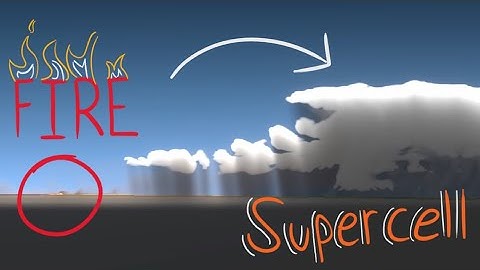 Wildfire to Supercell Timelapse | 2D Weather Sandbox
