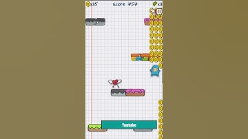 libGDX New Super Jumper. Aprende a crear videojuegos en java #Shorts #Java #libGDX #box2D