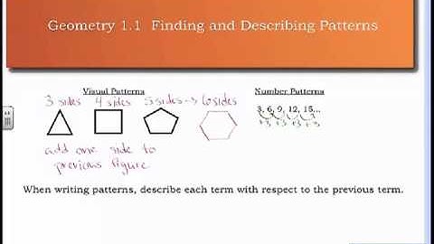 Geometry 1.1 Finding and Describing Patterns