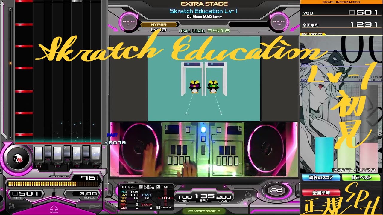 DJ BATTLE】Skratch Education Lv-1 (SPH☆10) DJ Mass MAD Izm