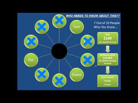freedom equity group opportunity presentation youtube freedom equity group
