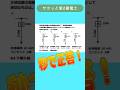 サクッと　第2種電気工事士　学科試験　過去問　問題33