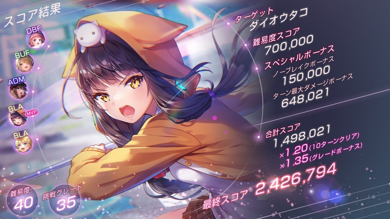 【ヘブバン】スコアタ79　1枠完全フリー240万