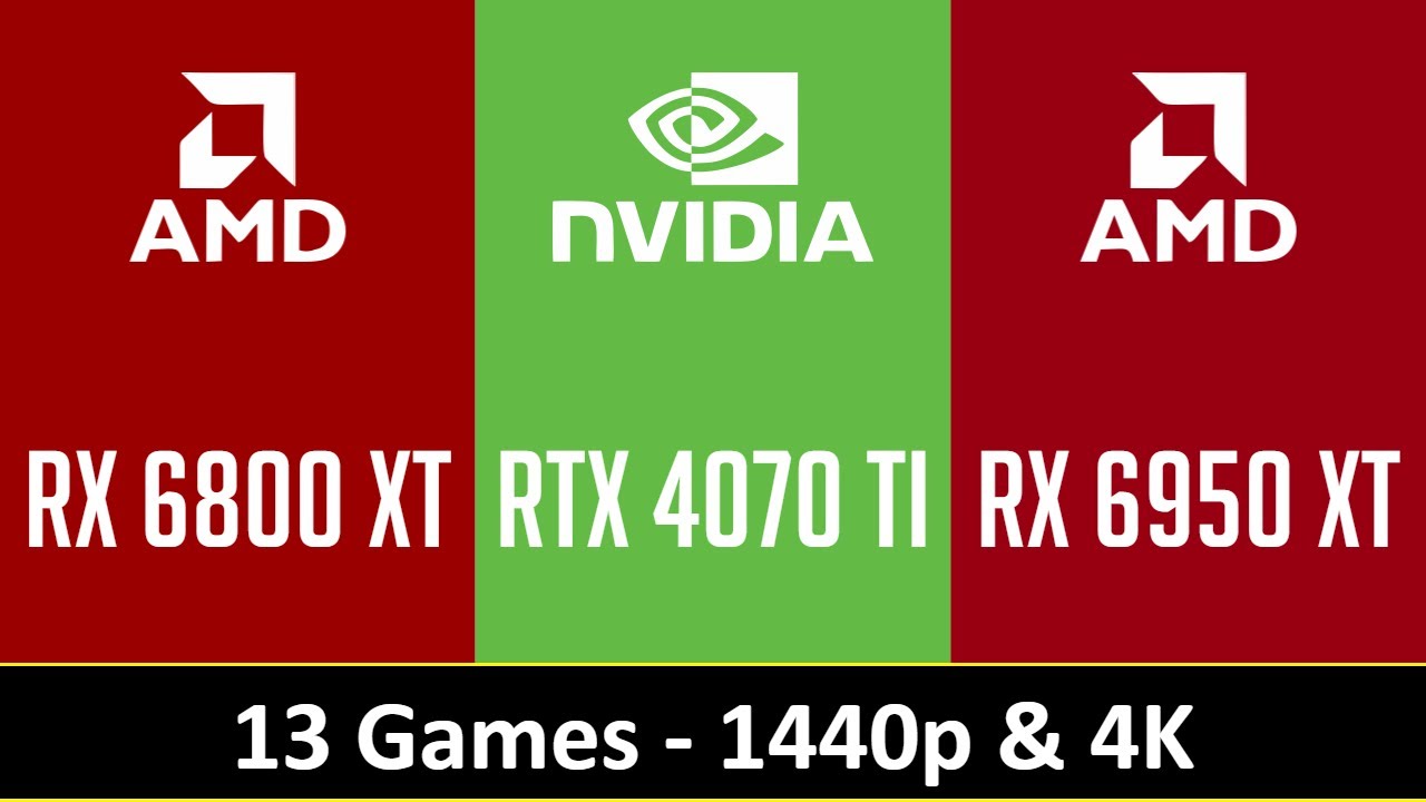 RTX 4070 vs RX 6800 vs RX 6950XT - The FULL GPU COMPARISON : r/Amd