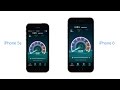 iPhone LTE Speed Test: iPhone 6 vs. iPhone 5s