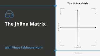 The Jhāna Matrix
