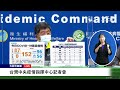 【3/31 直播】台灣中央疫情指揮中心記者會 | 台灣大紀元時報