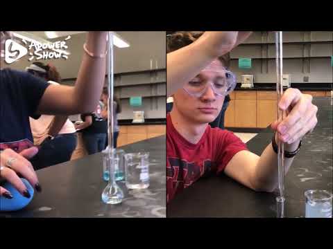 CH116; Section 2F Dilution