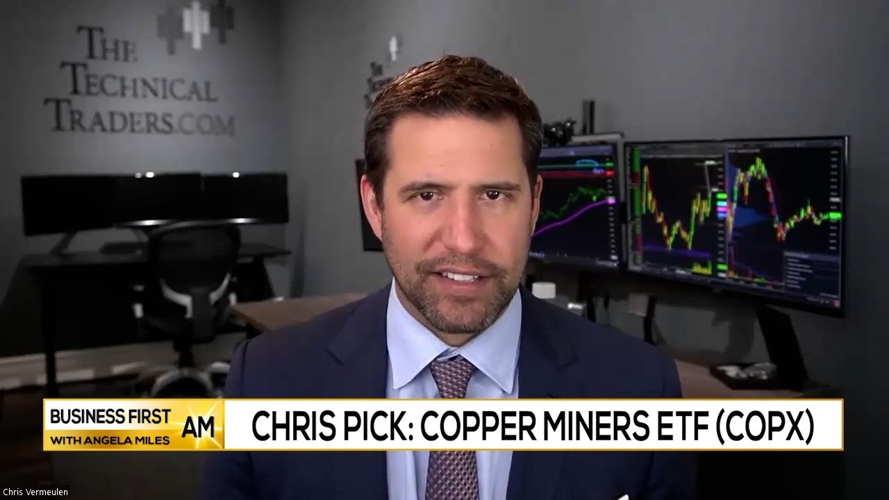 Chris Picks Copper Miners ETF (COPX) YouTube