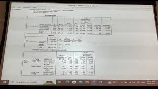 Revision of PSPP use in data analysis to answer a research question:Q7: One way ANOVA