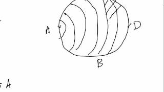 Phenomenon Of Knocking in SI Engines