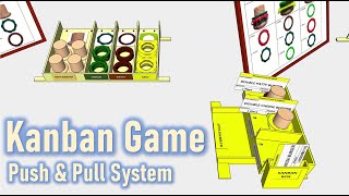 Kanban Game Training Using Burger Simulation for Understanding Push and Pull System