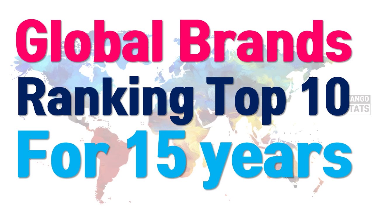 Top 10 Global Brands Ranking for 15 years (2007 - 2021)